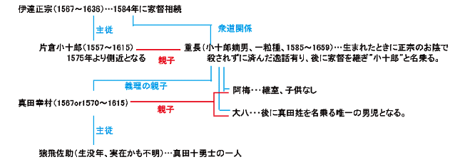 アップロードファイル 2-1.gif